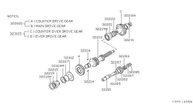 1987 Nissan 200SX Gear-Reverse IDLER Diagram for 32282-V5005