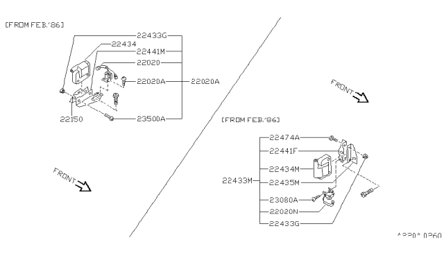 1987 Nissan 200SX Bracket-Ignition Coil Band Diagram for 22435-32F12