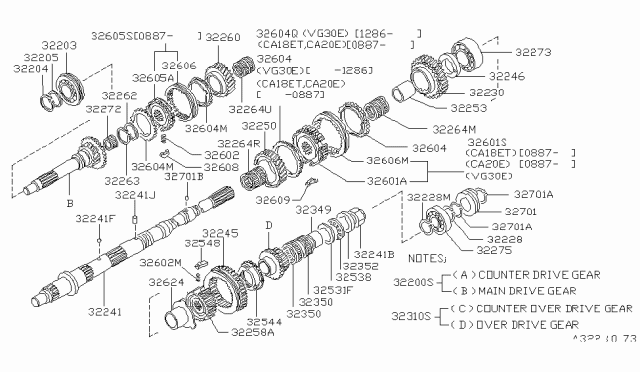 1987 Nissan 200SX GEARSET-OVER/DR Diagram for 32310-E9851