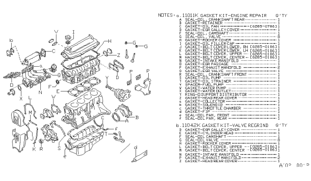 1986 Nissan Stanza Engine Gasket Kit Diagram