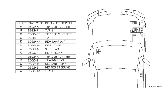 2010 Nissan Pathfinder Relay Diagram
