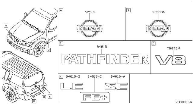 2010 Nissan Pathfinder Emblem & Name Label Diagram