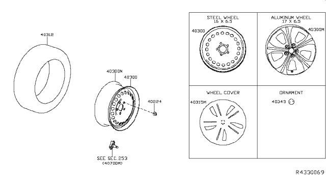 2018 Nissan Leaf Aluminum Wheel Diagram for 40300-5SH3E
