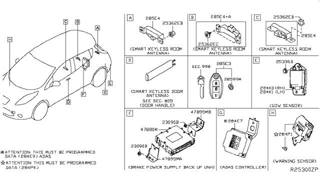 2019 Nissan Leaf Sensor Assembly-Side Obstacle Warning, LH Diagram for 284K1-5SA0A