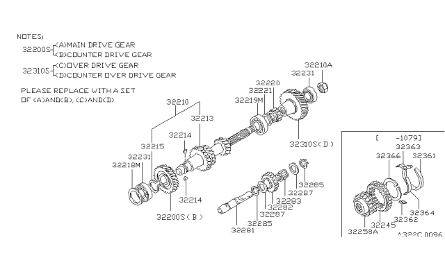 1983 Nissan 200SX Counter Gear Assembly Diagram for 32210-E9810