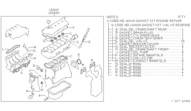 1995 Nissan 200SX Gasket Kit-Valve REGRind Diagram for 11042-0M725