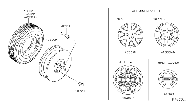 2005 Nissan Maxima Spare Tire Wheel Assembly Diagram for 40300-7Y777