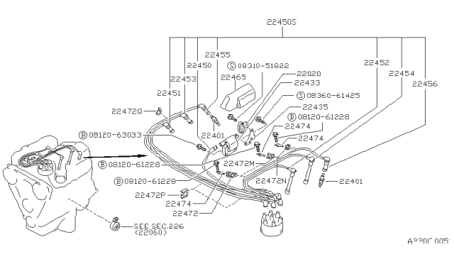 1993 Nissan Pathfinder Ignition System Diagram 1