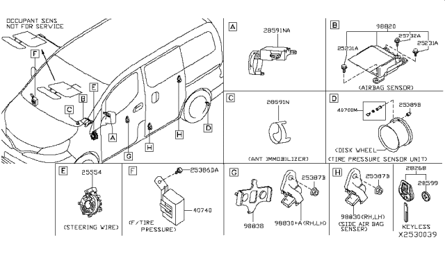 2015 Nissan NV Sensor-Side AIRBAG Center Diagram for 98820-3LM9B