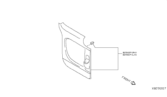 2018 Nissan NV Slide Door Trimming Diagram