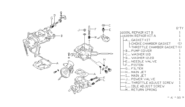 1980 Nissan Datsun 310 Kit Repair B Diagram for 16009-H9901