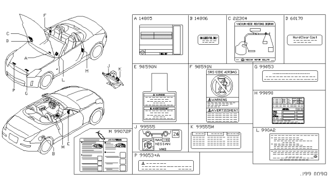 2003 Nissan 350Z Label-Vacuum Piping Diagram for 22304-AM600