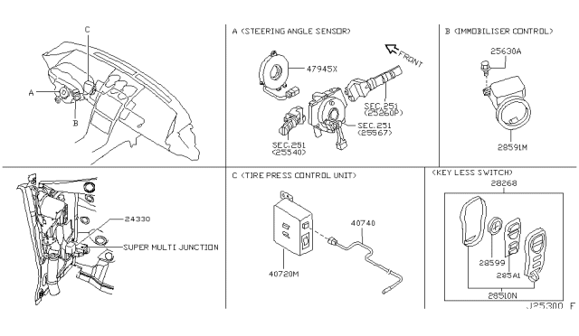 2005 Nissan 350Z Print Board Assembly-Remote Diagram for 285A1-5Y702
