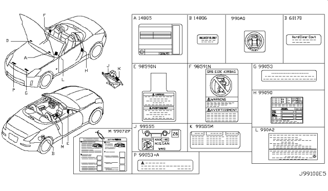 2007 Nissan 350Z Label-Parts Content Diagram for 990A2-EV00A
