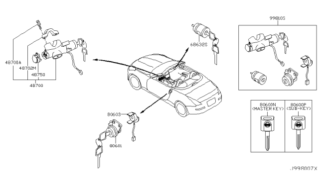 2005 Nissan 350Z Key Set & Blank Key Diagram 2
