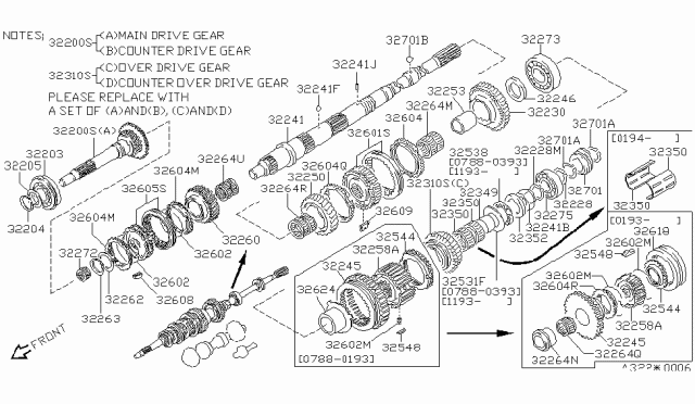 1993 Nissan 240SX Gear Set Main Counter Drive Diagram for 32200-70L56