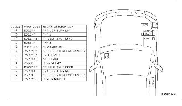 2015 Nissan Xterra Relay Diagram