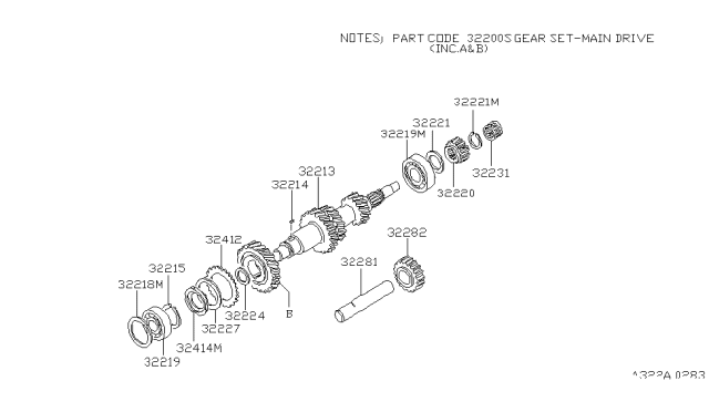 1993 Nissan Hardbody Pickup (D21) Transmission Gear Diagram 5