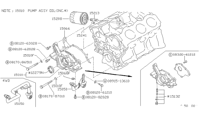 1988 Nissan Hardbody Pickup (D21) Lubricating System Diagram 1