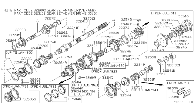 1990 Nissan Hardbody Pickup (D21) Transmission Gear Diagram 9