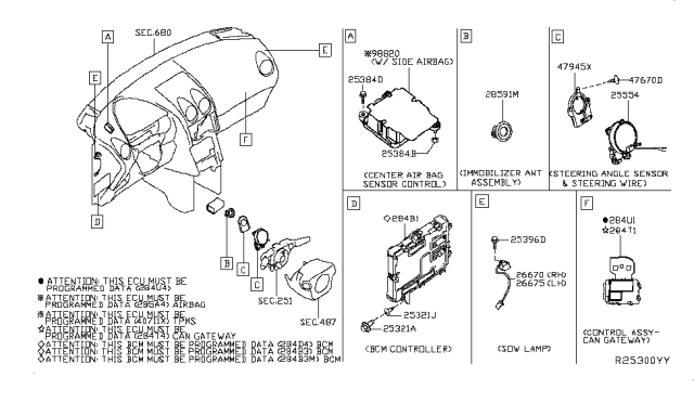 2019 Nissan Rogue Air Bag Clock Spring Diagram for 25554-6FL1A