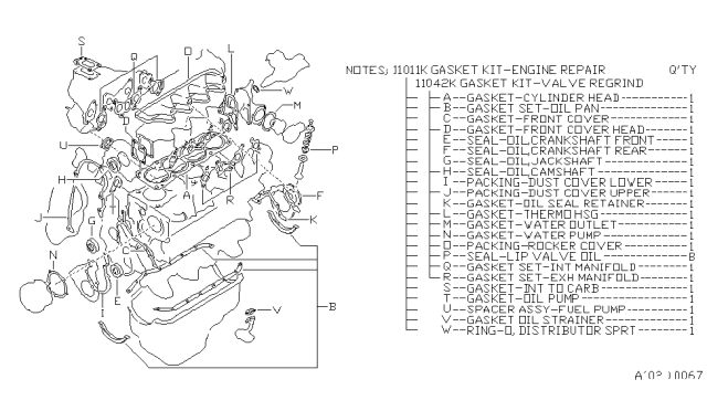 1984 Nissan Pulsar NX Gasket Kit Val Re Diagram for 11042-15A28