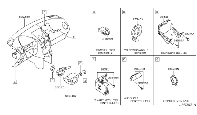 2013 Nissan Rogue Body Control Module Assembly Diagram for 284B1-1VX0A