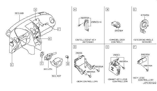 2010 Nissan Rogue Body Control Module Assembly Diagram for 284B1-1VK0A