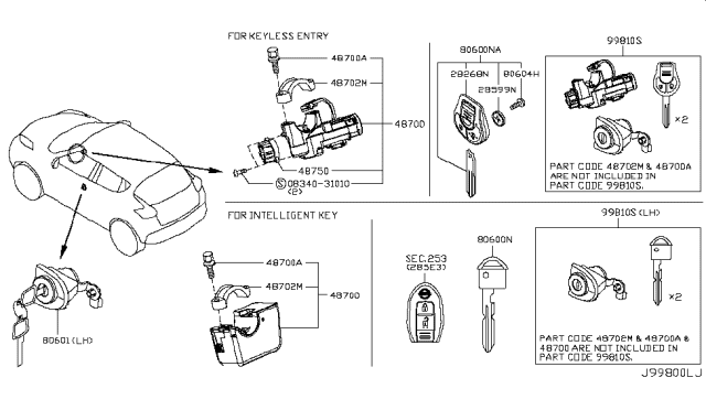 2013 Nissan Juke Key Set & Blank Key Diagram