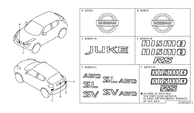2016 Nissan Juke Emblem & Name Label Diagram