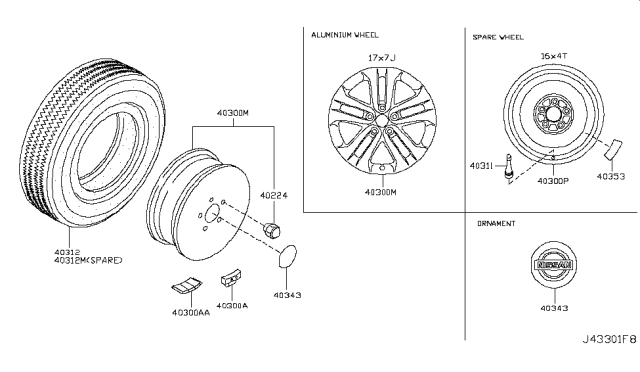 2014 Nissan Juke Road Wheel & Tire Diagram 1