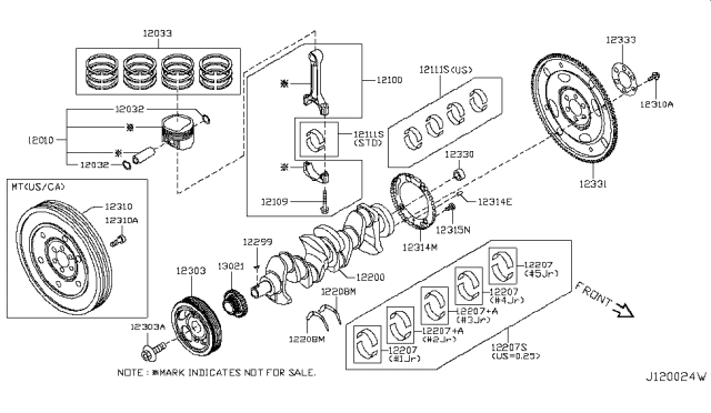 2017 Nissan Juke Bearing Set-Connecting Rod Diagram for 12150-3YV0A