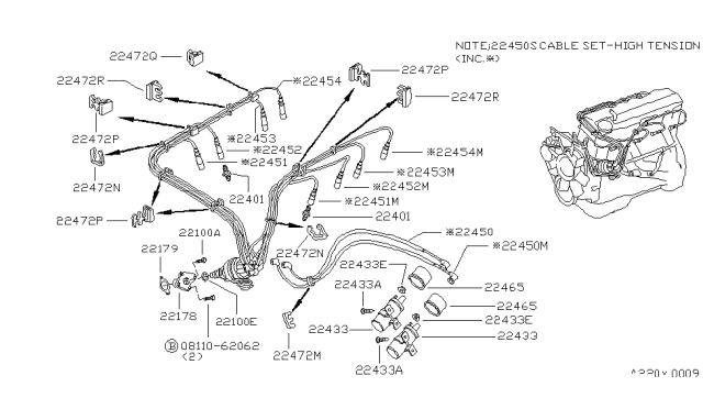 1982 Nissan 720 Pickup Ignition System Diagram 2