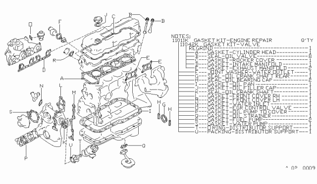 1986 Nissan 720 Pickup Gasket Kit Engine Diagram for 10101-10W25