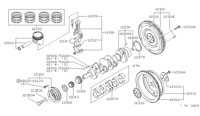 1983 Nissan 720 Pickup Ring Set Piston Diagram for 12033-L2004