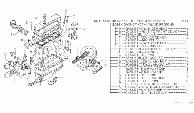 1982 Nissan 720 Pickup Engine Gasket Kit Diagram 1