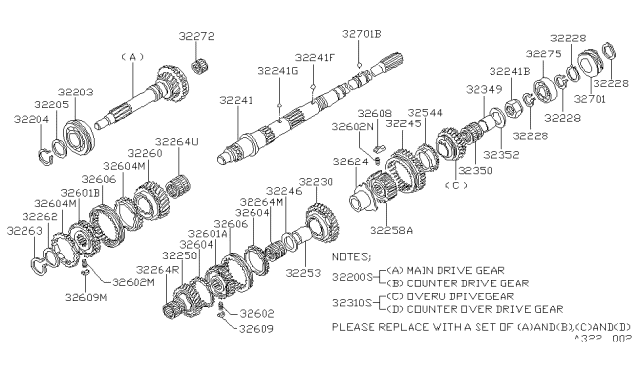 1985 Nissan 720 Pickup Gear Main Shaft Diagram for 32242-E9260