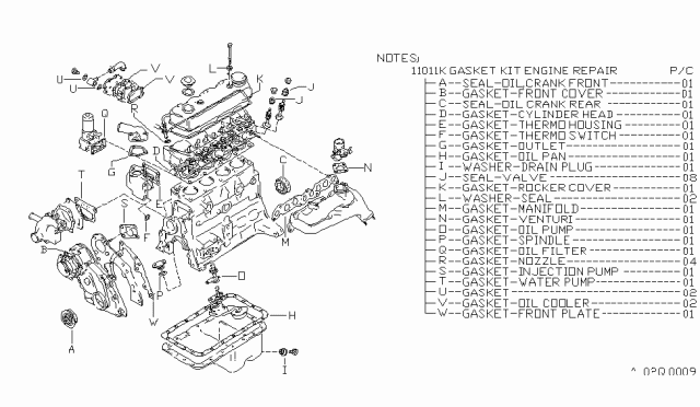 1980 Nissan 720 Pickup Engine Gasket Kit Diagram 3