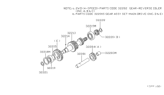 1986 Nissan 720 Pickup Transmission Gear Diagram 1
