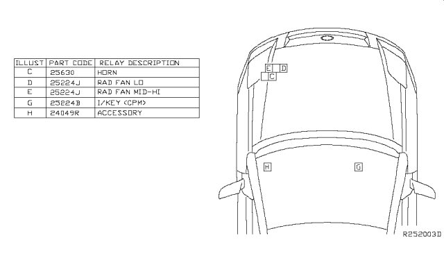 2009 Nissan Sentra Relay Diagram 2