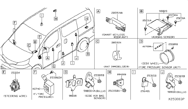 2015 Nissan NV Sensor-Side AIRBAG Center Diagram for 98820-3LM8B