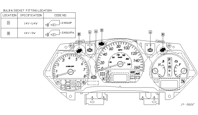 2005 Nissan Murano Instrument Meter & Gauge Diagram 2