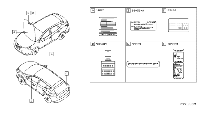 2018 Nissan Murano PLACARD Tire Lt Diagram for 99090-5AA0B