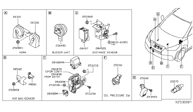 2019 Nissan Kicks Control Unit Assembly-IPDM,Engine Room Diagram for 284B7-6CA0A