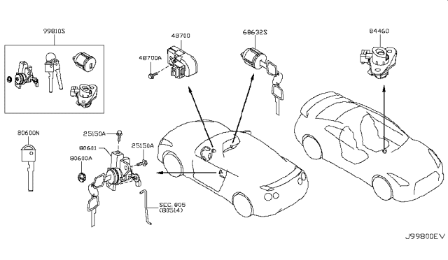 2015 Nissan GT-R Key Set & Blank Key Diagram