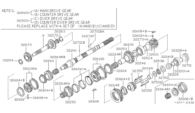 1995 Nissan Hardbody Pickup (D21U) Gear Assembly-2ND Diagram for 32250-58S61