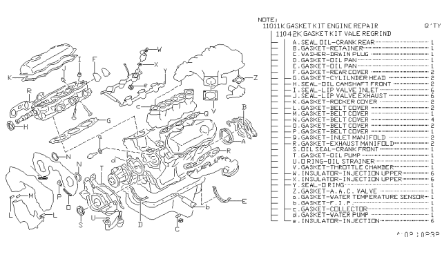 1996 Nissan Hardbody Pickup (D21U) Engine Gasket Kit Diagram 2