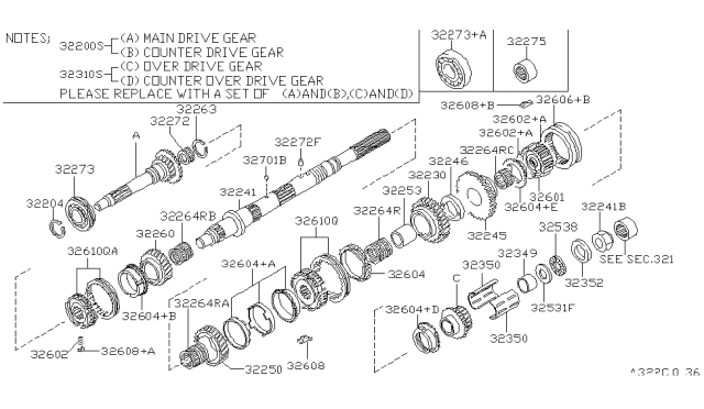 1997 Nissan Hardbody Pickup (D21U) Transmission Gear Diagram 8