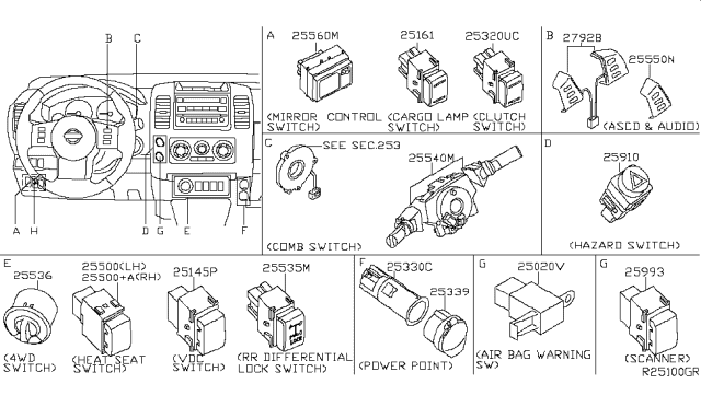 2015 Nissan Frontier Switch Diagram 2