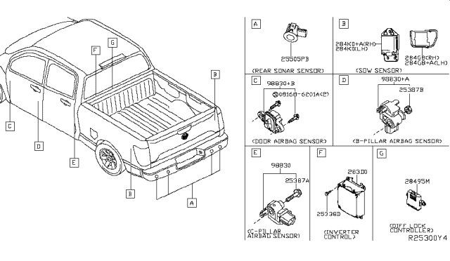 2018 Nissan Titan Sensor Assy-Side Obstacle Warning Diagram for 284K0-9FT0A